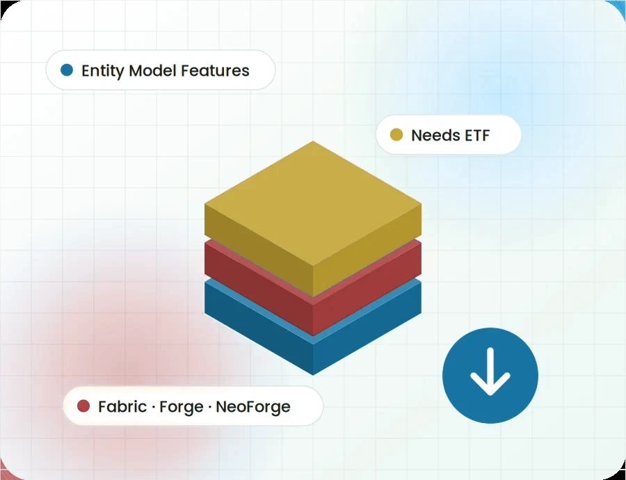 EMF Mod download package with ETF requirement and supported loaders